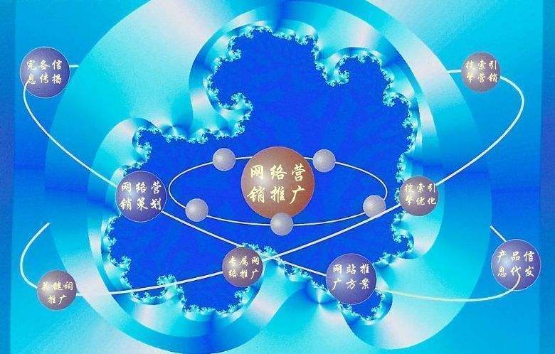 让胡路新媒体运营企业需要掌握的网络推广技巧有哪些